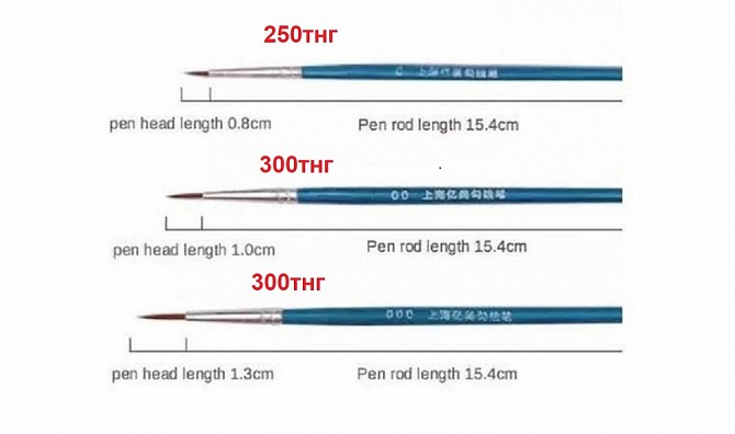 Кисточки художникам для рисования тонкие (4 вида) - изображение 1